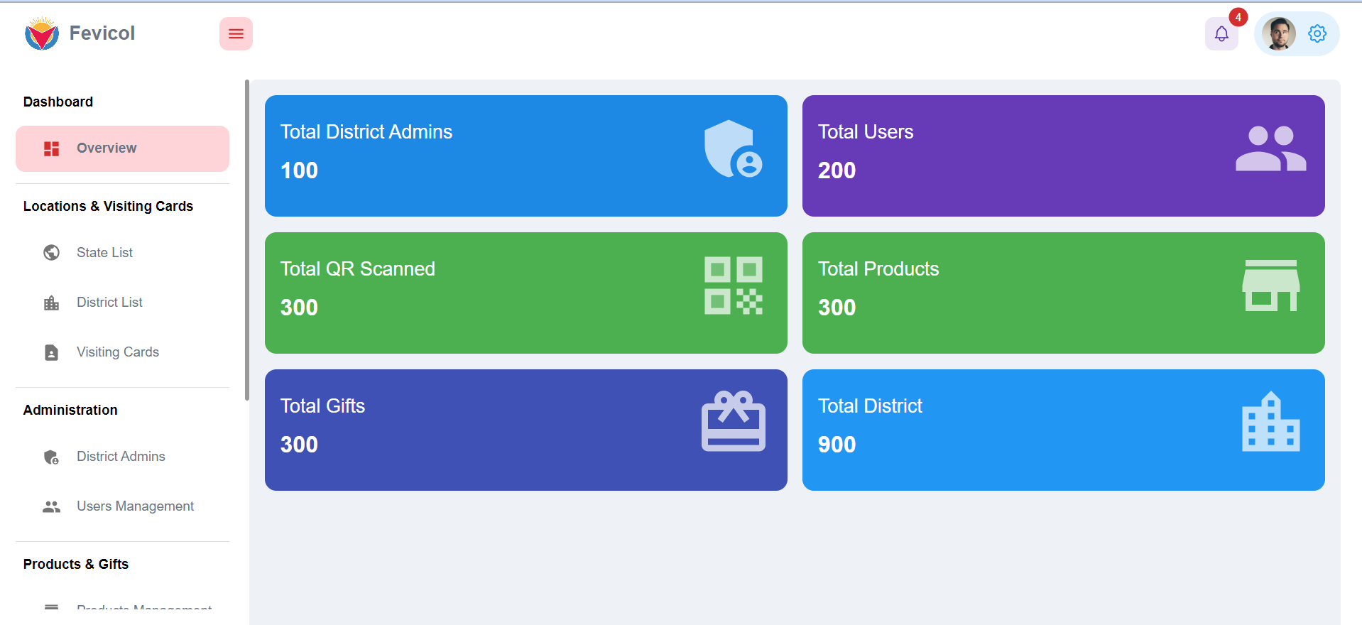Admin Panel